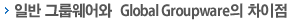 일반 그룹웨어와 Global Groupware의 차이점