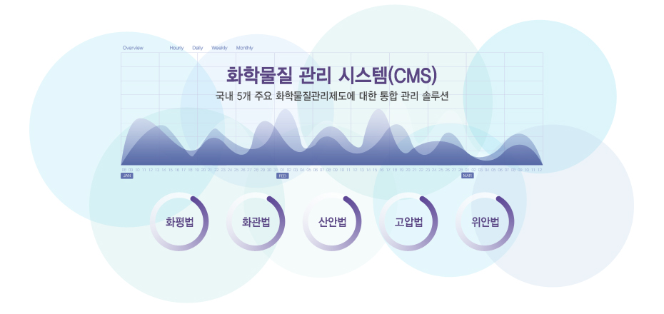 이미지 설명3